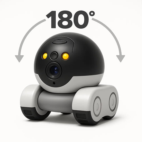 180° Rotación de Camara